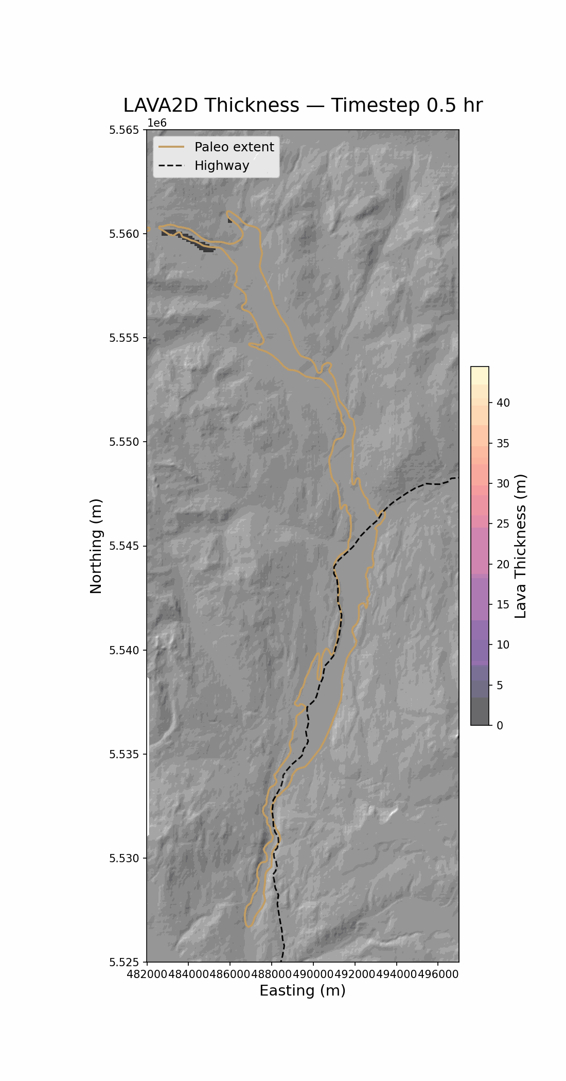 Path of Cheakamas Lavas for rheological investigation